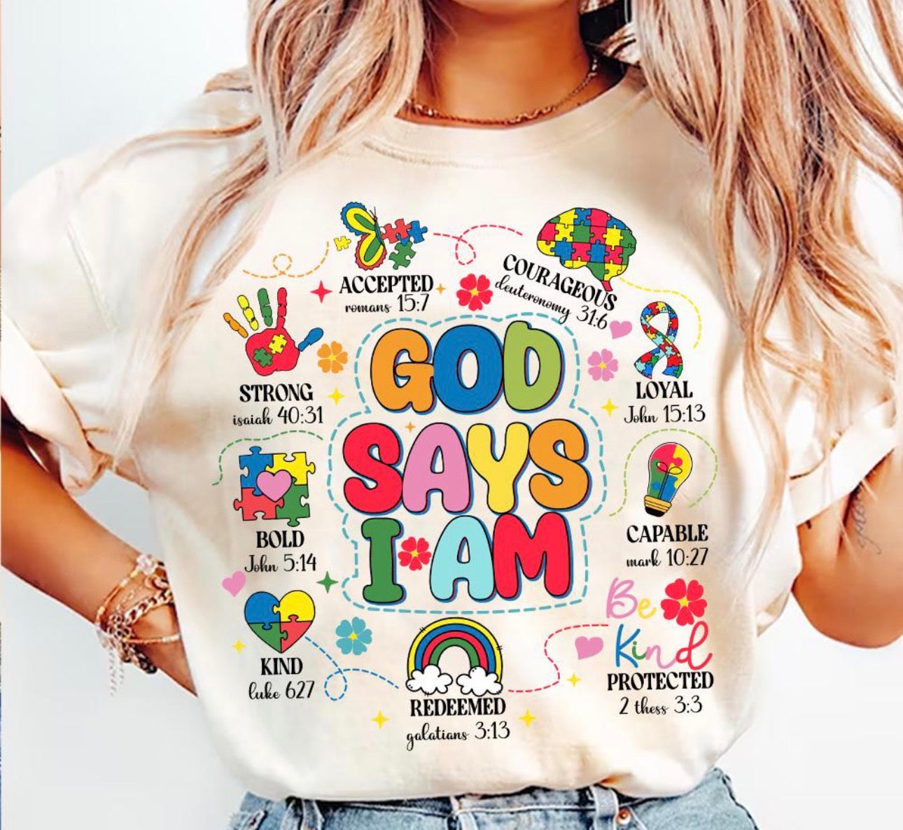 God Says I Am